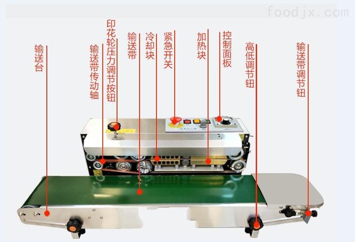 封口机与垃圾车内部工作原理