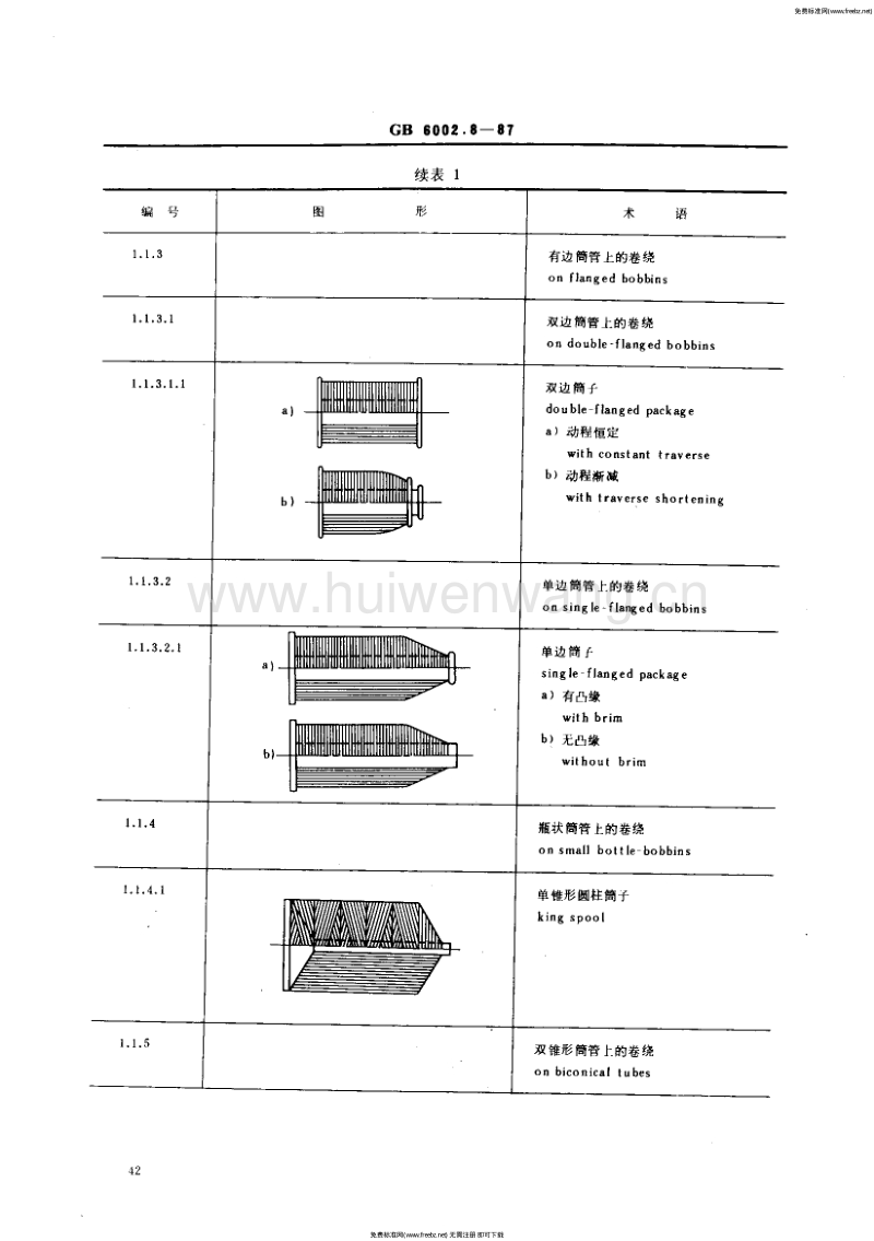 剖层机与gb/t5709-1997《纺织品非织造布术语》