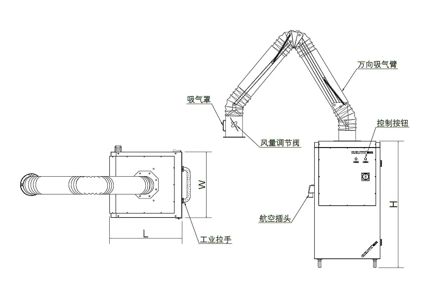 电热水壶与移动式焊烟净化器治理工艺是什么