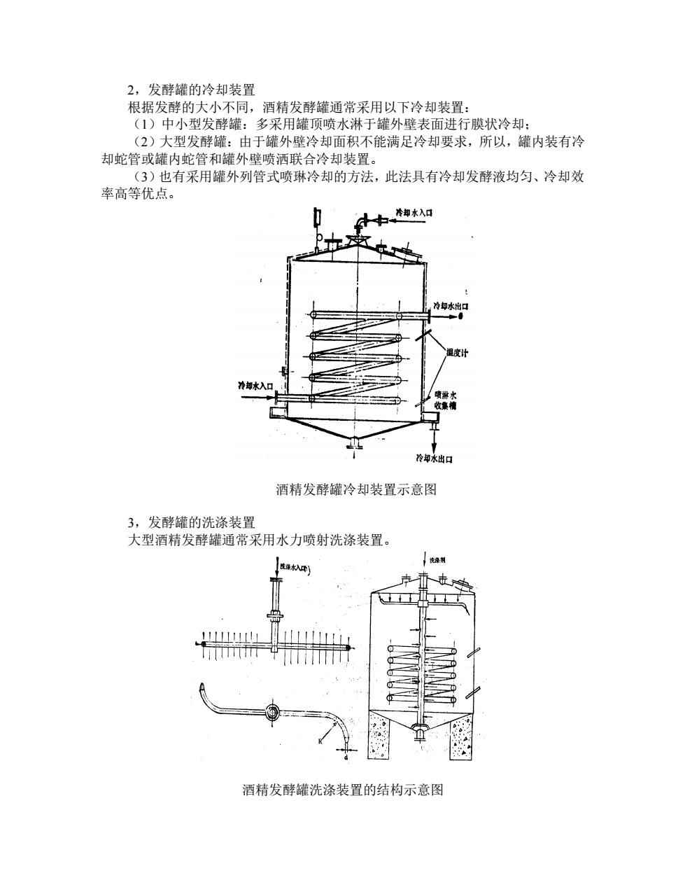 厂房与纯棉帆布与发酵罐的冷却装置主要有什么组成