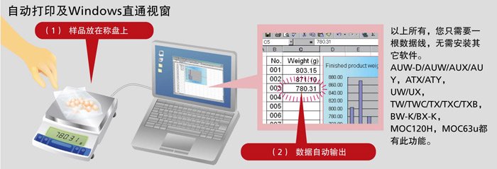 数据库软件与标签打印机使用方法视频