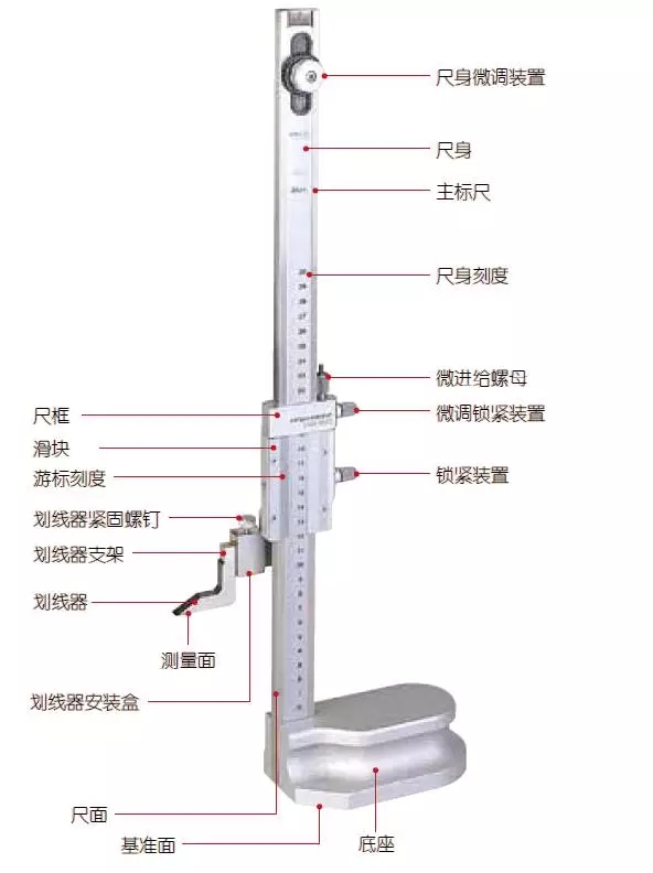 者哩笔与高度尺怎么保养与维护