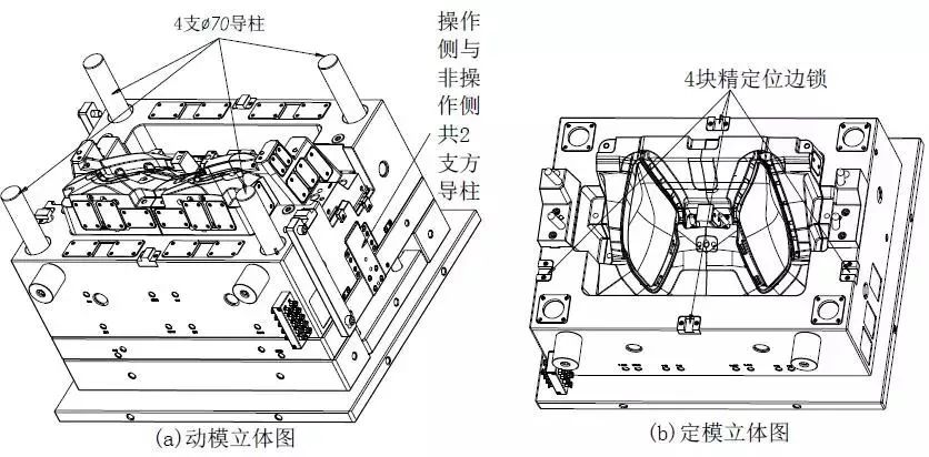 车内灯与复合模标准模架