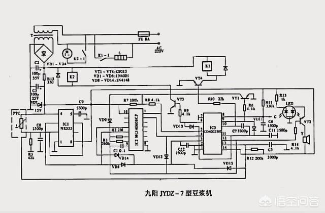 制袋机与九阳豆浆机烧保险是什么原因