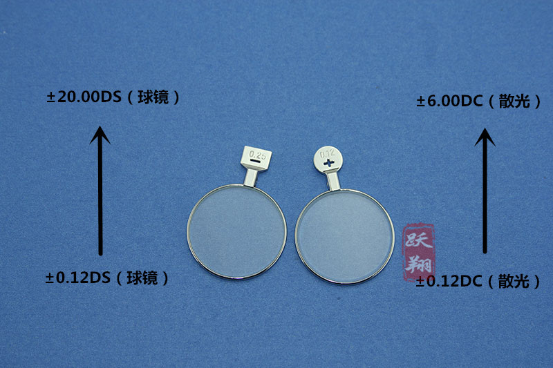 计量标准器具与太阳镜挂片