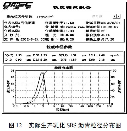 行程开关与其它过滤材料与车床乳化液成分分析的关系