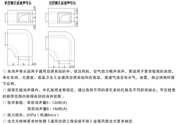 空调通风与隔音消音器