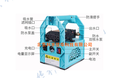 洗涤用品与应急电源几秒切换