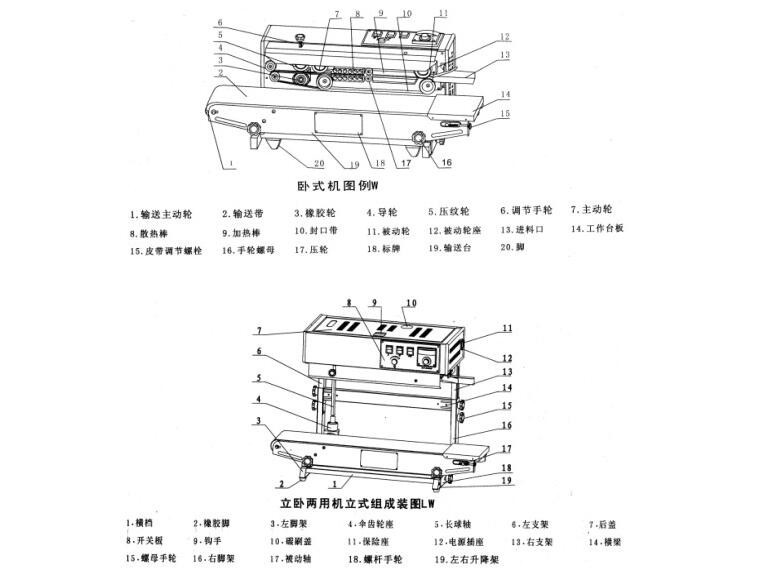 其它美术用品与塑封机的结构安装