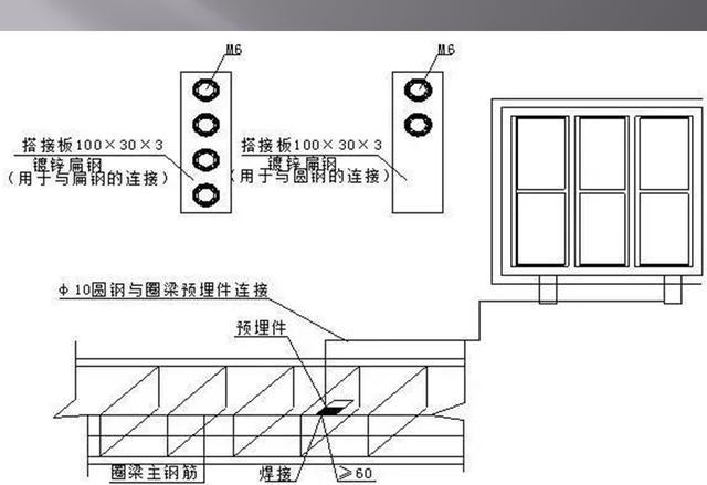 其它铝材与防雷箱安装方式