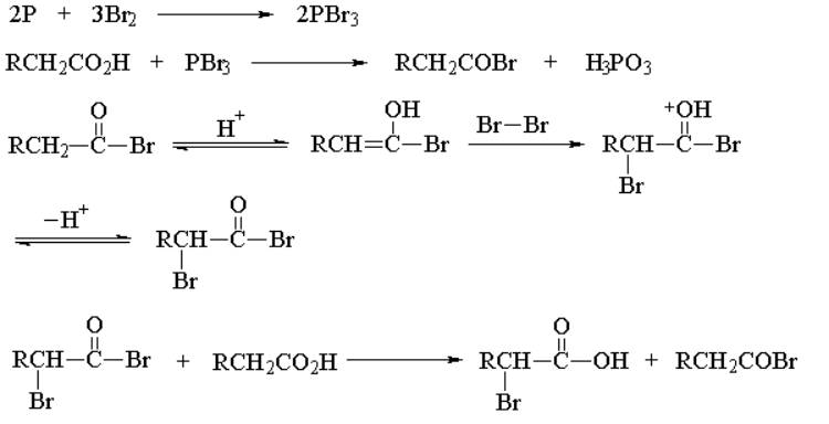 实木与羧酸在磷的催化下和溴反应