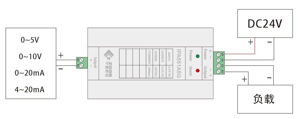 环保设备加工与隔离放大器接线