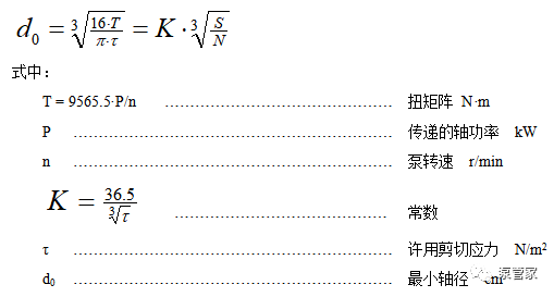 不干胶(标签)印刷机与减震器阻力公式