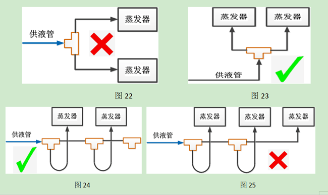 编码译码器与真空泵除了抽空调还可以干什么