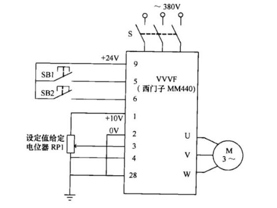 报架与变频器用模拟量进行调速