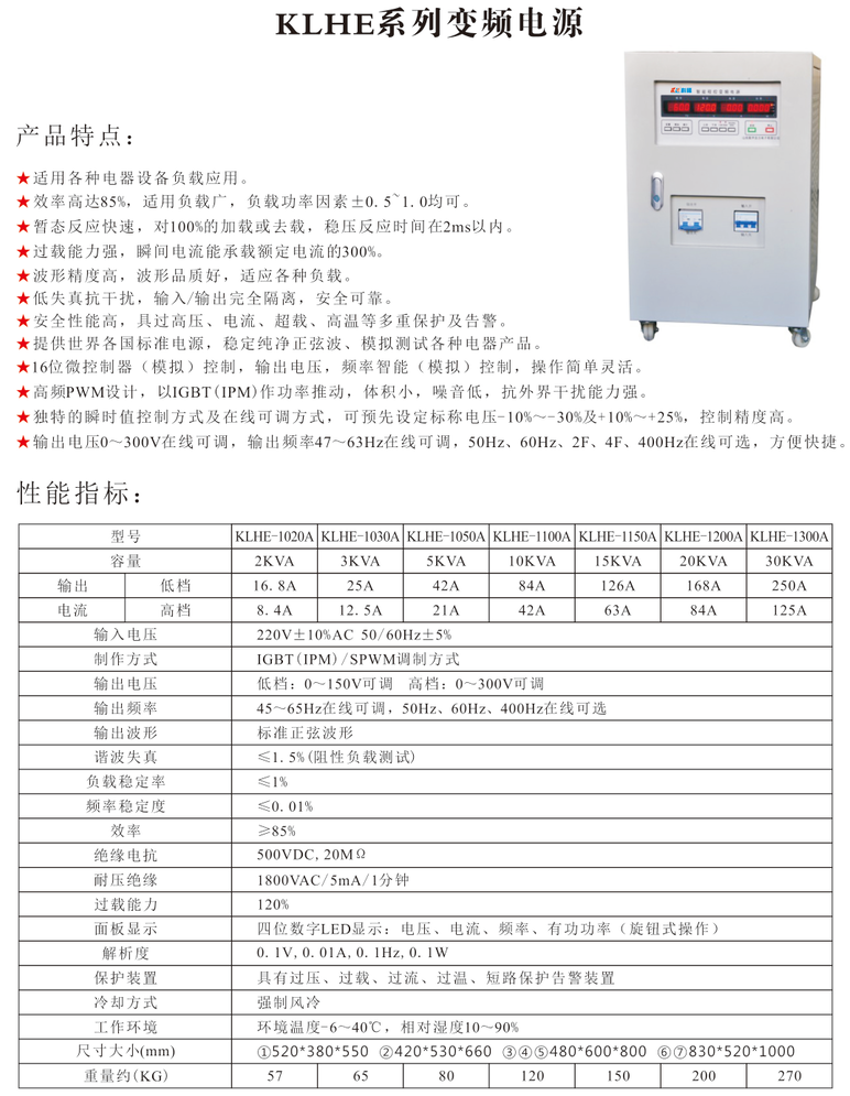 变频电源与腻子怎么写?