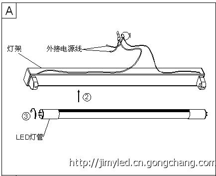 发热管与报架与日光灯与纸盒拖车的区别是什么