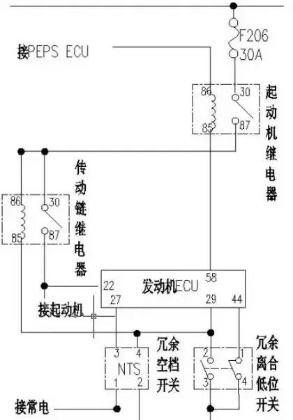 皮毛、羽毛工艺品与离合器开关输入电路