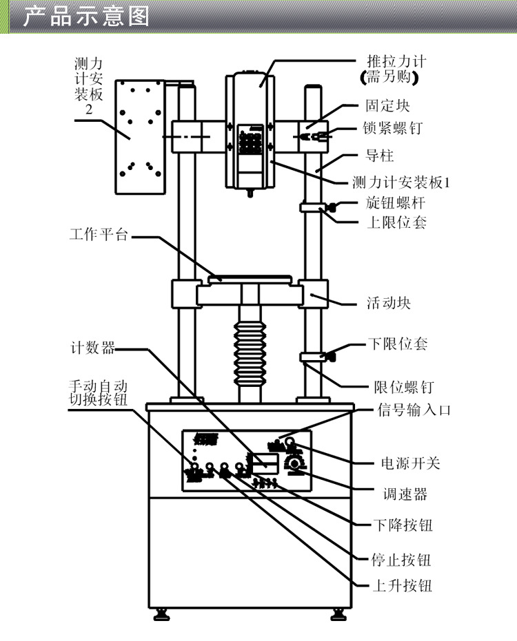 其它实验仪器装置与防护服与电子拉力试验机原理一样吗