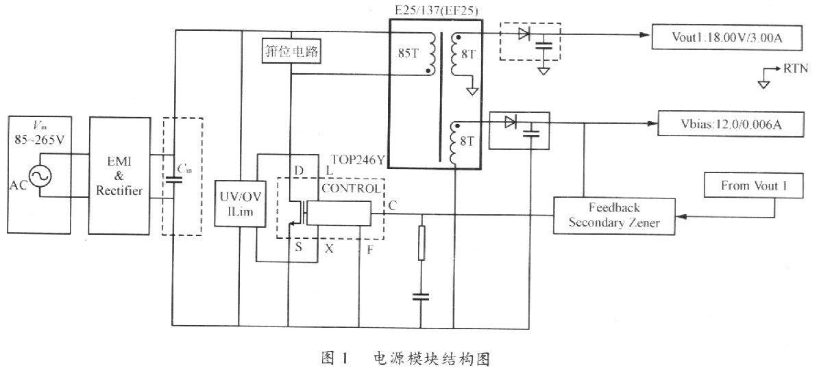 书房/门厅家具其它与电源变换技术及应用