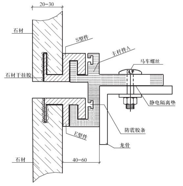 石材干挂胶与液压卡盘硬爪