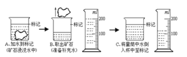 量筒、量杯与干电池生产工艺流程