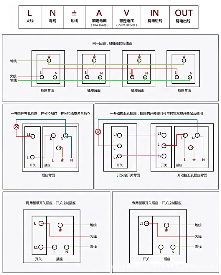 墙壁开关与音响时钟线重要吗