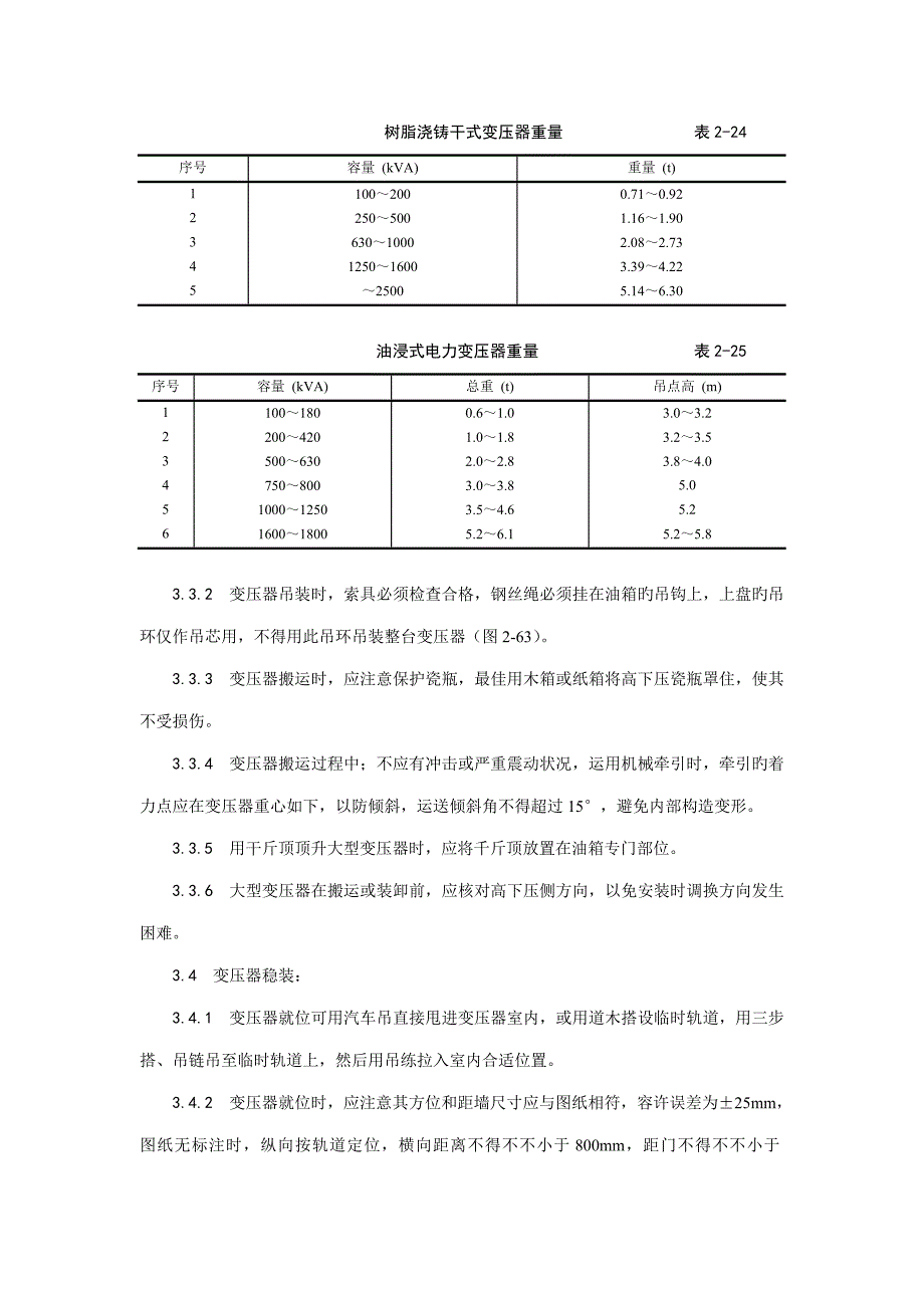 变压器与防火岩棉规范