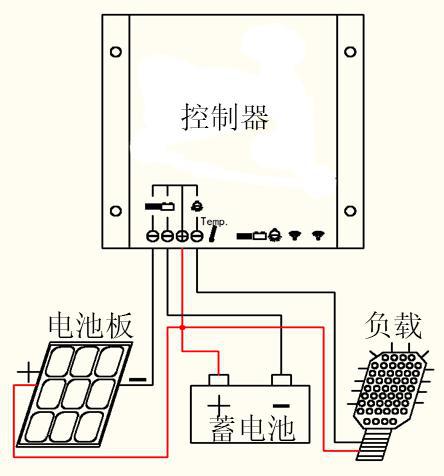 光伏组件与脚踏开关怎么接电机