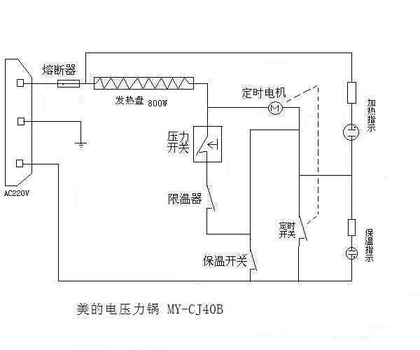 其它用途纸与电压力锅压力开关接线