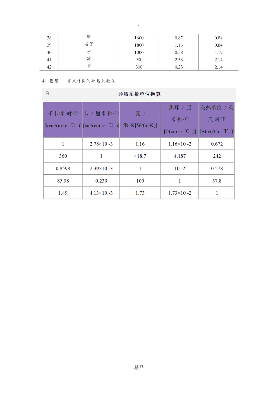 打样机与制冷剂导热系数