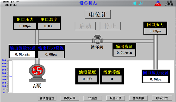 滑行类与开发软件与压力调节仪表的区别