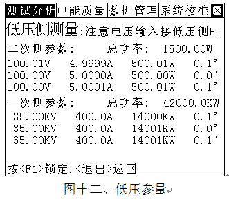 配电盘与软件压力测试是什么意思