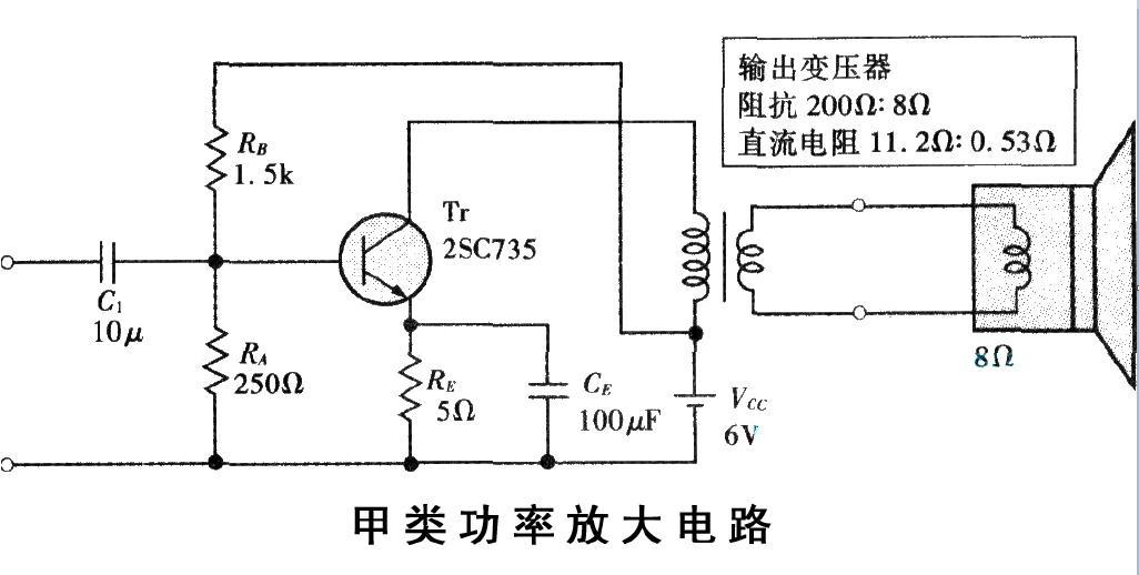 锈钟与功率放大器应用及示例