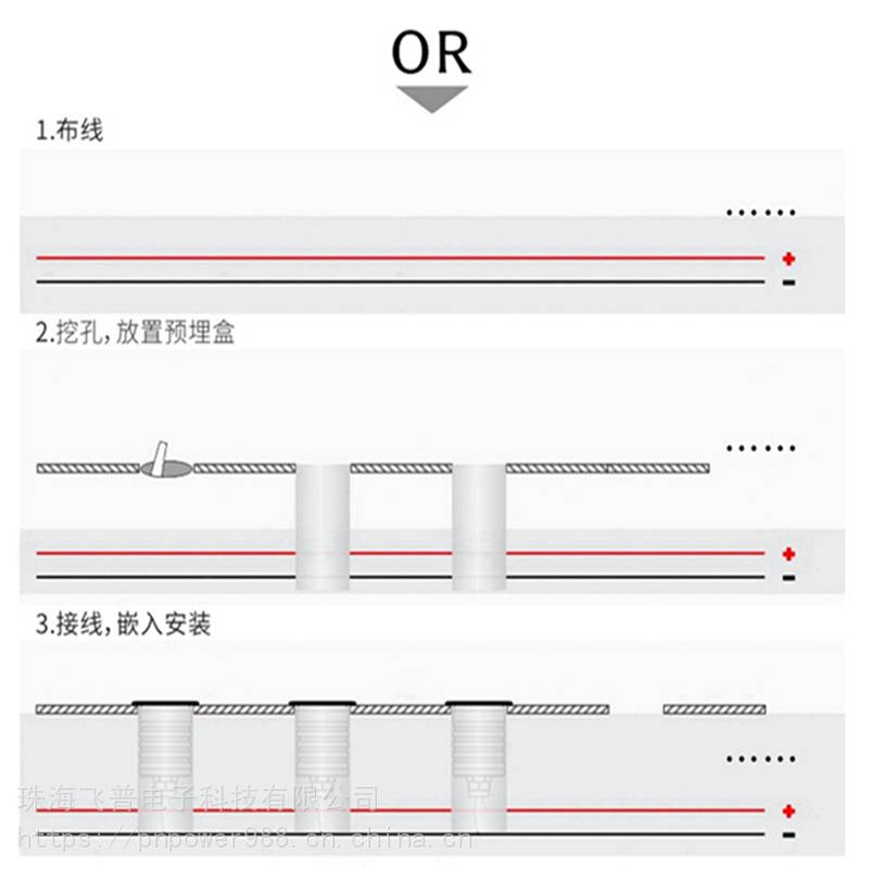 运动包与护栏灯与格栅开关收口怎么接