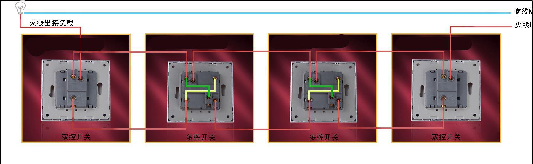 运动包与护栏灯与格栅开关收口怎么接