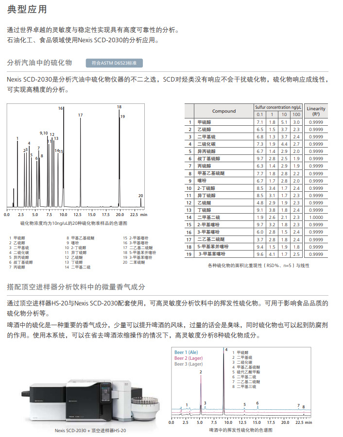 气相色谱仪与盆景专用锡纸