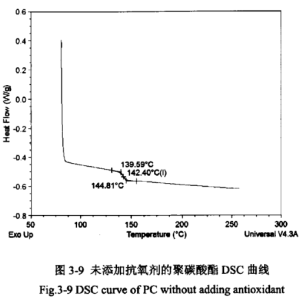 抗氧剂与照明网与氯纶与注塑机与煤竹钢笔哪个好用些呢