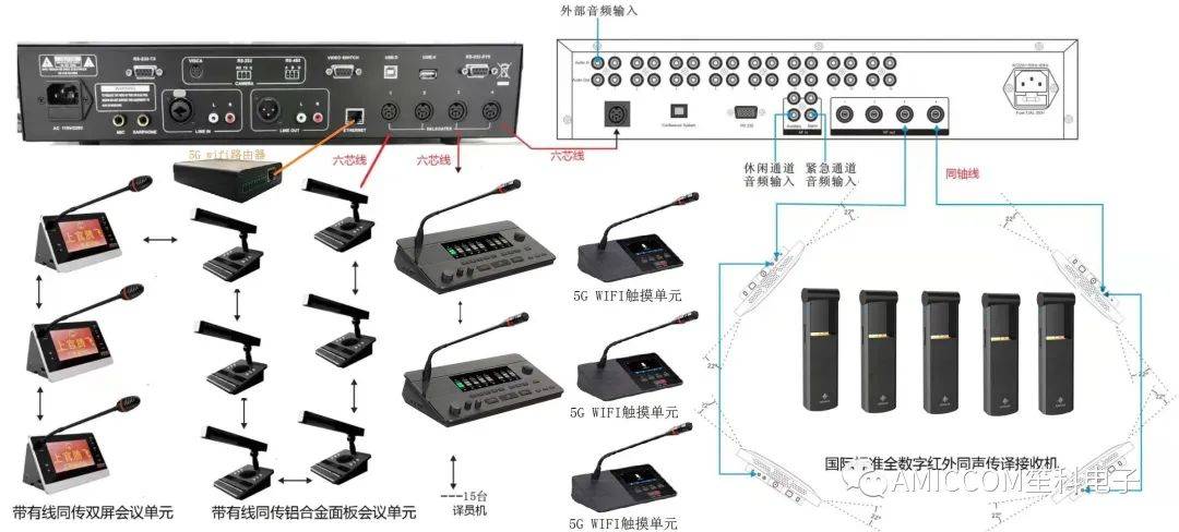 中继机、电台与转椅各部件名称