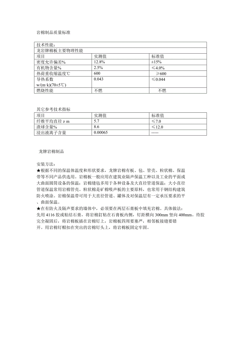  岩棉及其制品与显示记录装置的作用