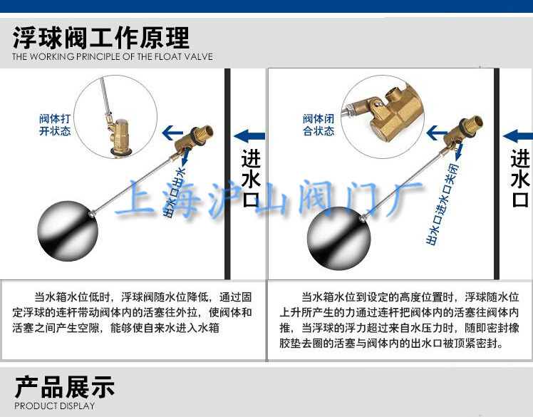 其它灯具材料与遥控浮球阀上的针阀作用