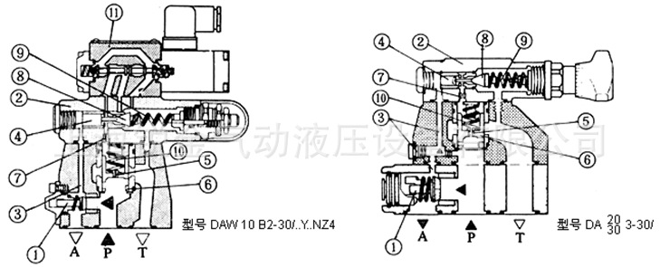 音响与断路器液压操作机构在()应进行机械闭锁