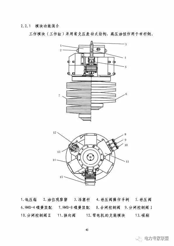 中国结与断路器液压操作机构主要结构部件