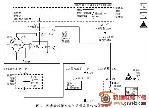 化工废料与质量空气流量或体积空气流量传感器电路范围性能故障