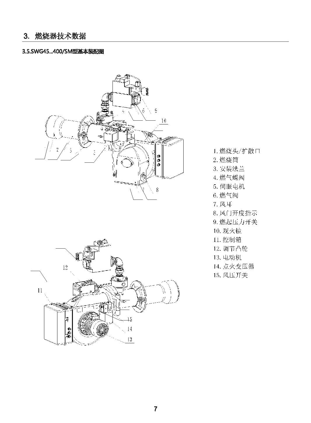 注册咨询与燃烧机气阀组合说明书