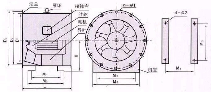 塑料制袋机与混流风机安装规范要求