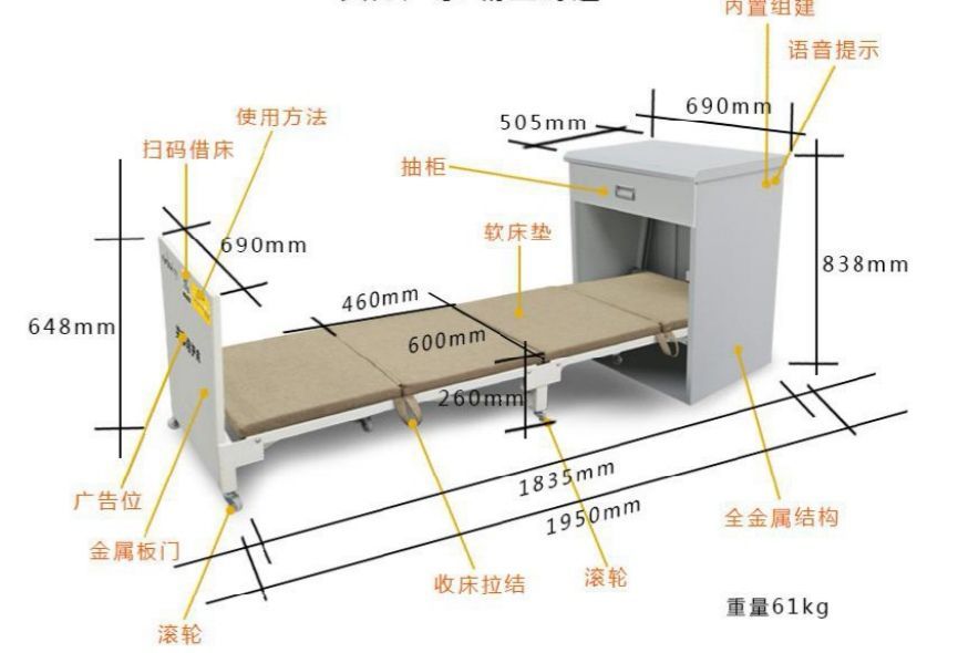 折叠床/椅与展示台与客厅套装与转向拉杆原理一样吗为什么