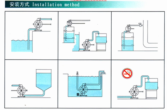 厨房设施与隔膜泵安装注意事项