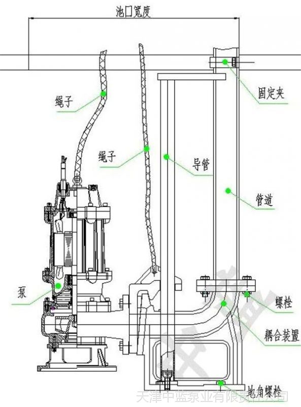 电子模具与排污泵的做法