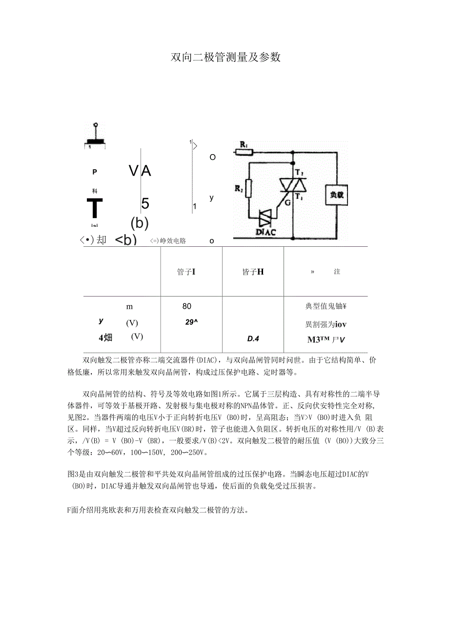 健身用品与二极管测量参数